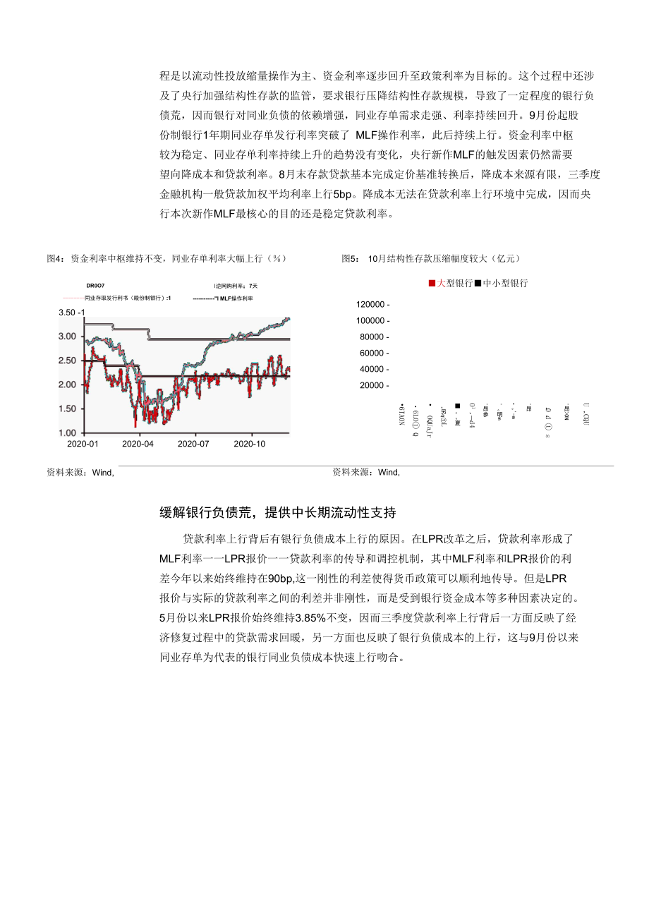 如何看待货币政策的“意外”宽松.docx_第3页