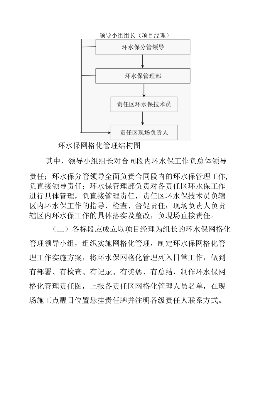 建设项目环水保网格化管理办法.docx_第2页