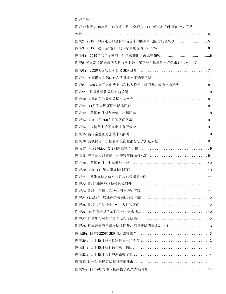 十大贸易伙伴经济观察：疫情分化下全球经济复苏分化加剧.docx_第1页