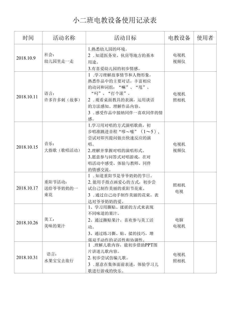 幼儿园电教使用登记表.docx_第2页