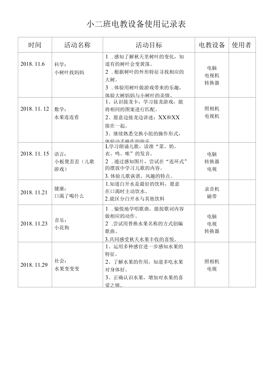 幼儿园电教使用登记表.docx_第3页