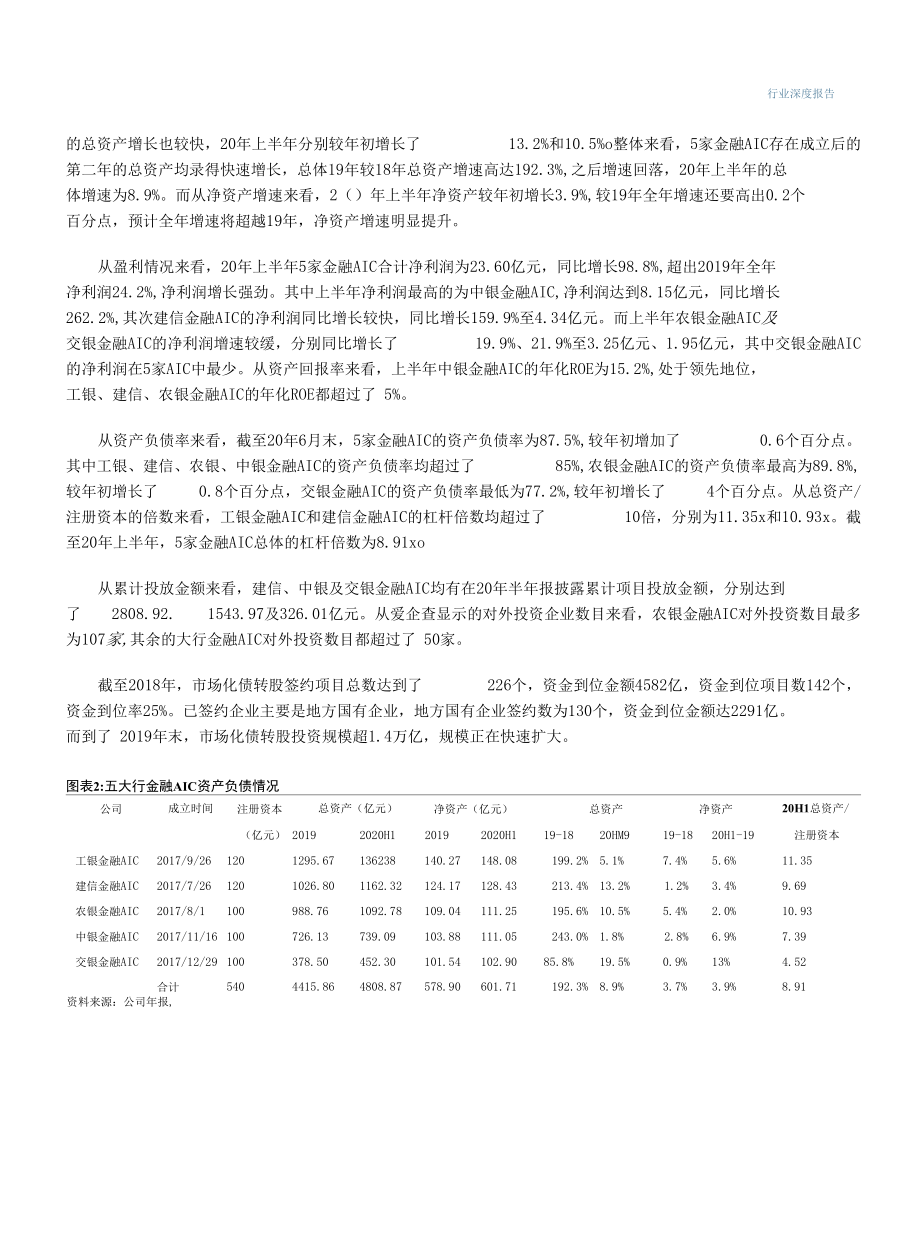 探索合资成立金融AIC的可行性.docx_第3页