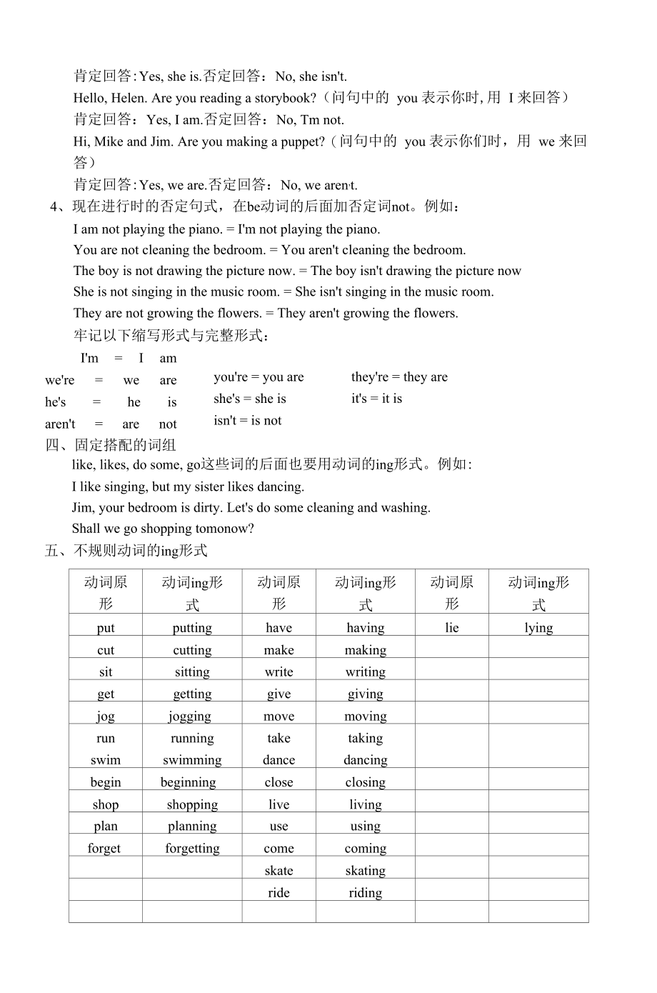 丰义小学5B语法复习（一）现在进行时.docx_第3页