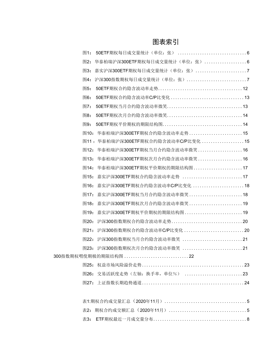 期权隐含波动率CP比明显上升.docx_第2页