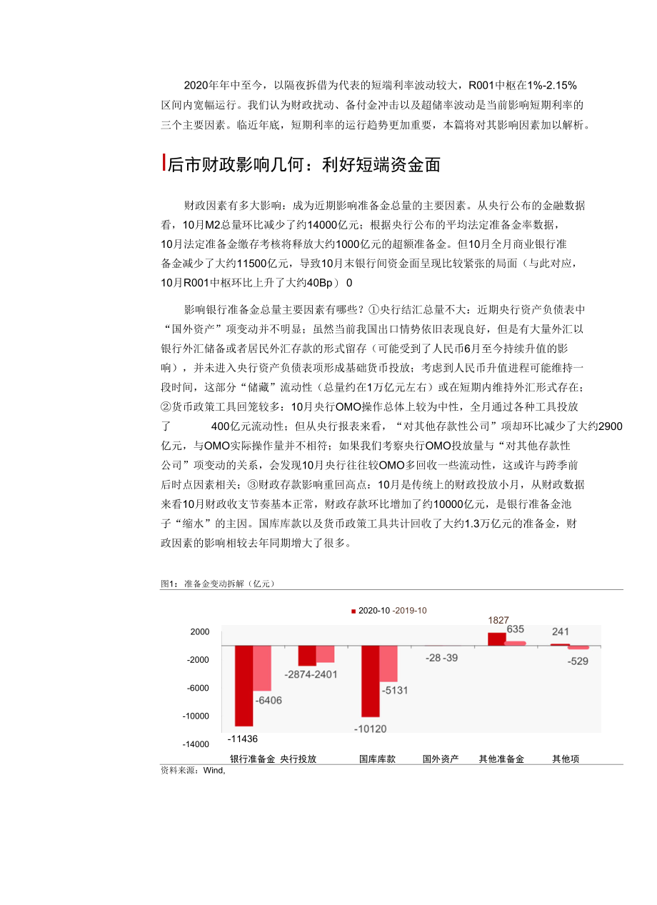 如何看待未来短期利率走势.docx_第1页