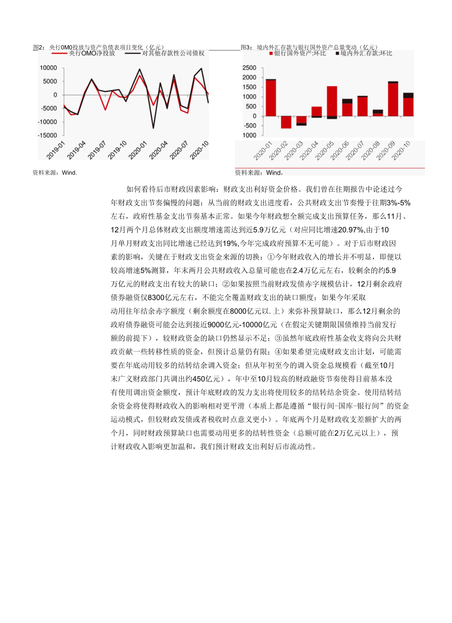 如何看待未来短期利率走势.docx_第2页