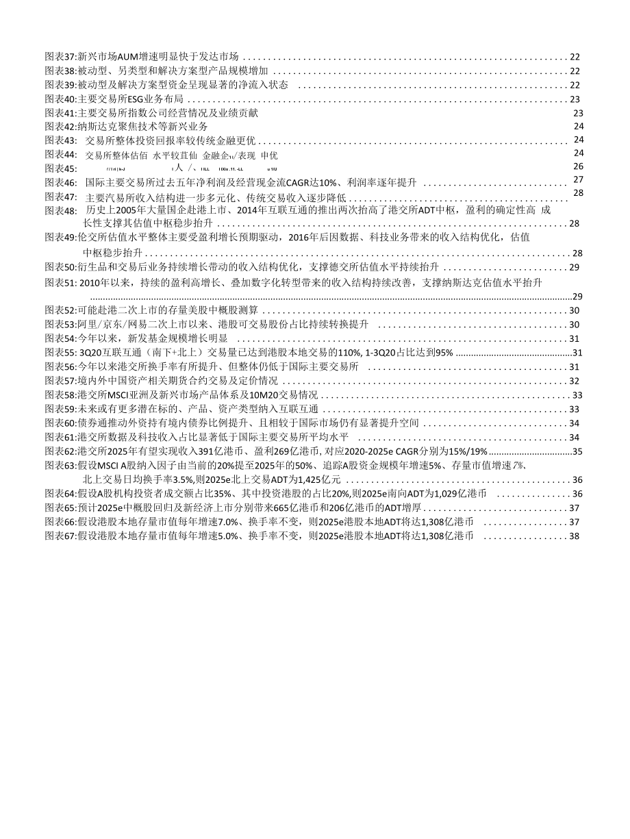 如何打造国际领先的亚洲时区交易所~基于全球交易所比较视角.docx_第3页