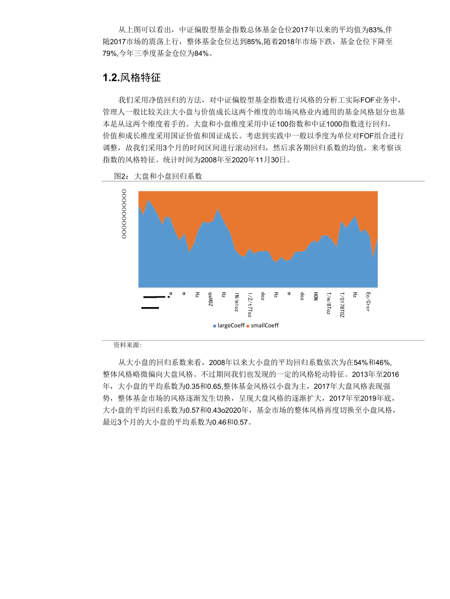 如何基于偏股型基金指数构建FOF组合的锚.docx_第3页