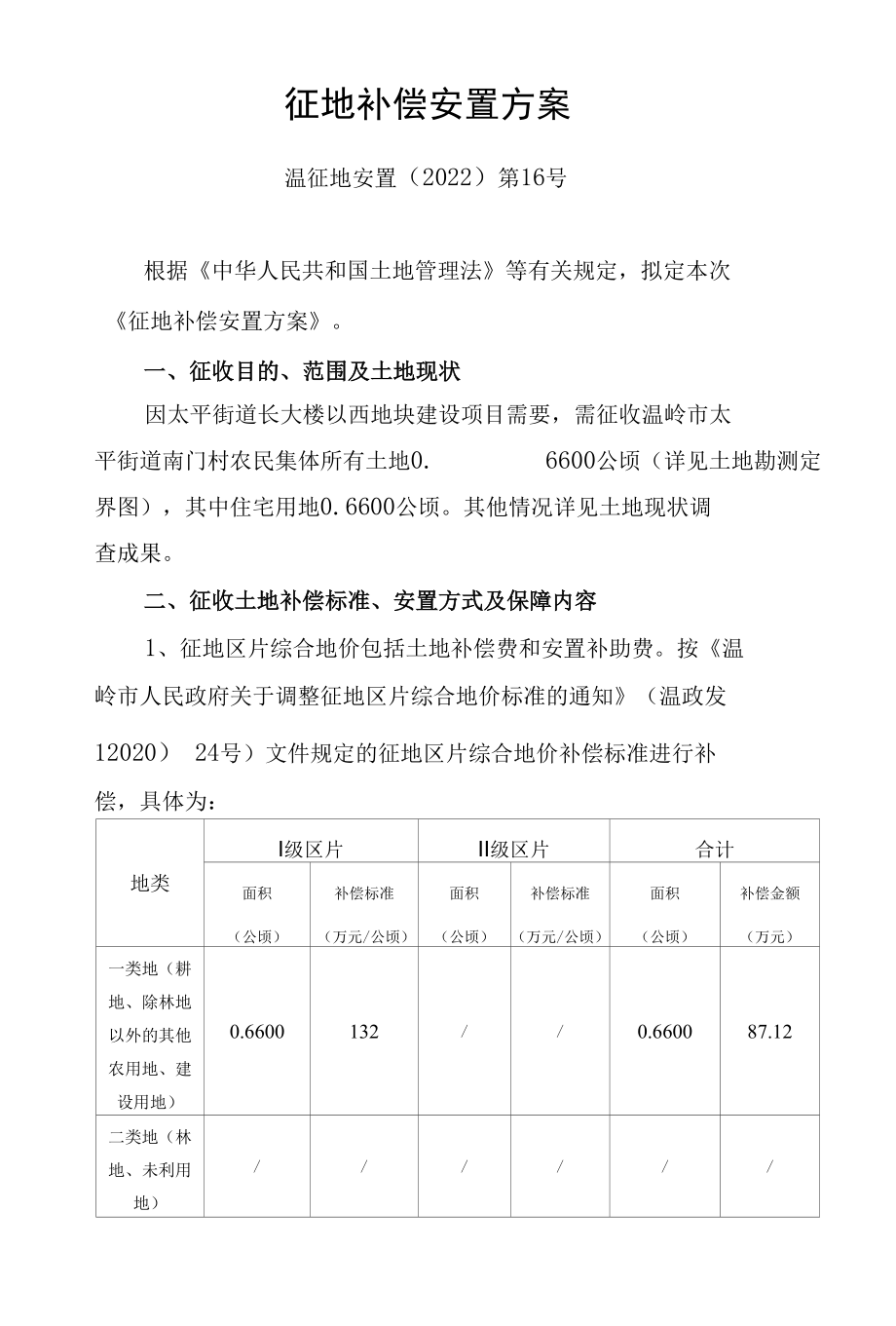 征地补偿安置方案.docx_第1页