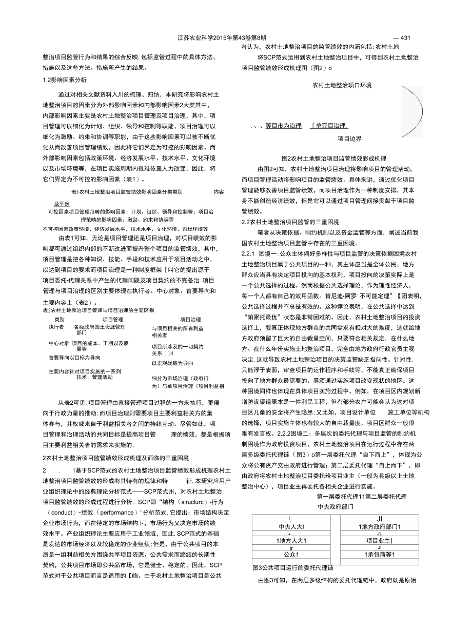 农村土地整治项目监管的三重困境透视及绩效研究_孟展.docx_第3页