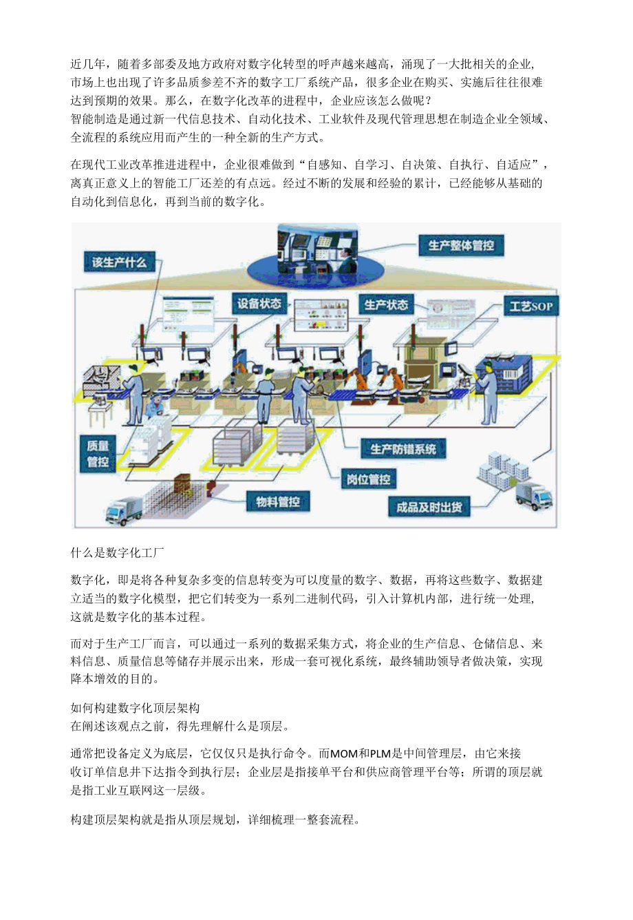 深度解析数字化工厂顶层架构.docx_第1页