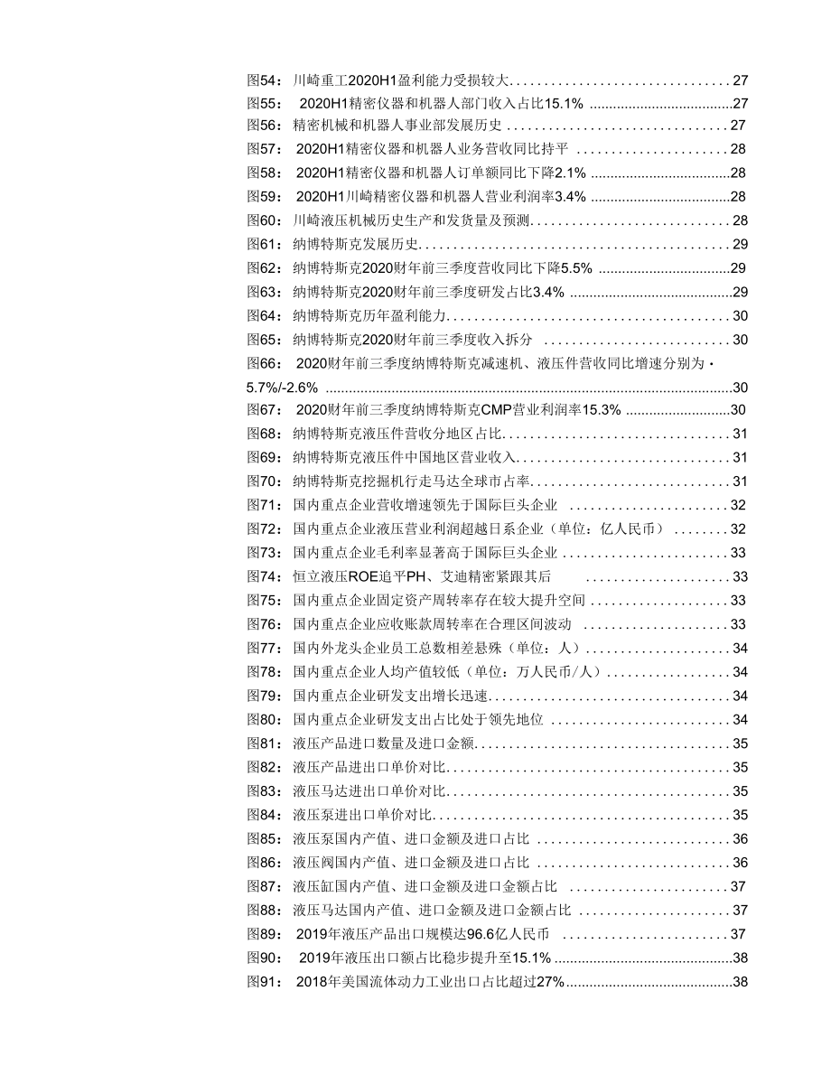 液压行业深度报告：进口替代加速国产液压龙头崛起.docx_第3页