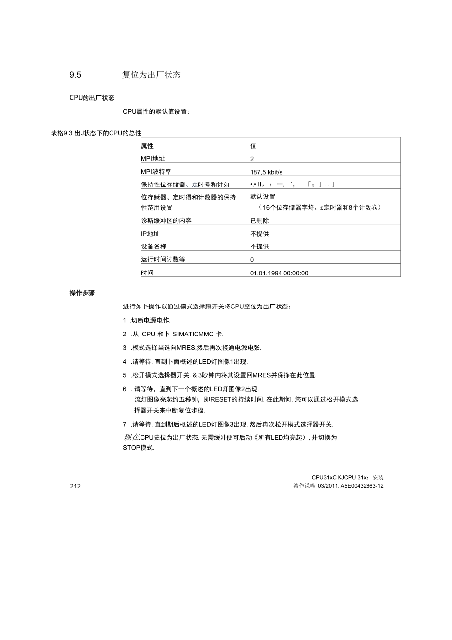 西门子cpu恢复出厂设置及格式化存储卡的方法总结.docx_第2页