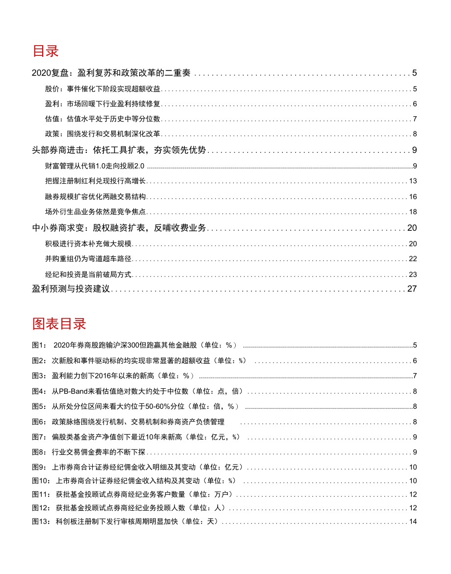 证 券行业2021年度投资策略：进击与求变.docx_第1页