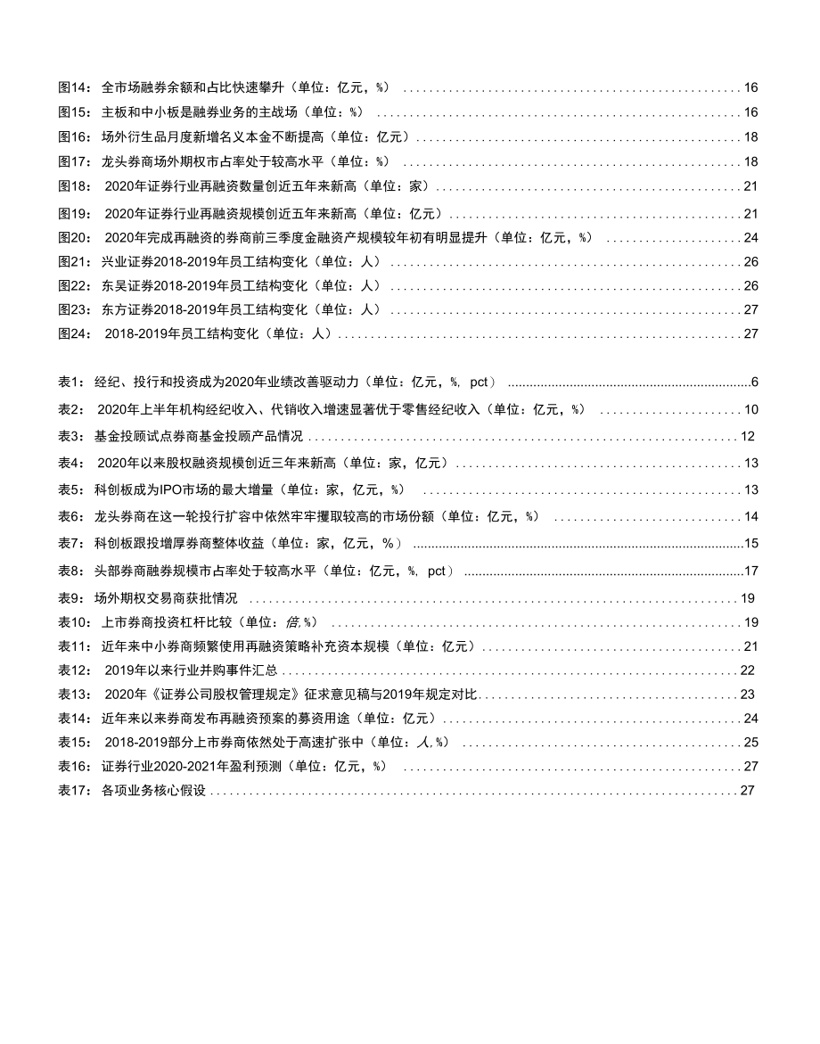 证 券行业2021年度投资策略：进击与求变.docx_第2页