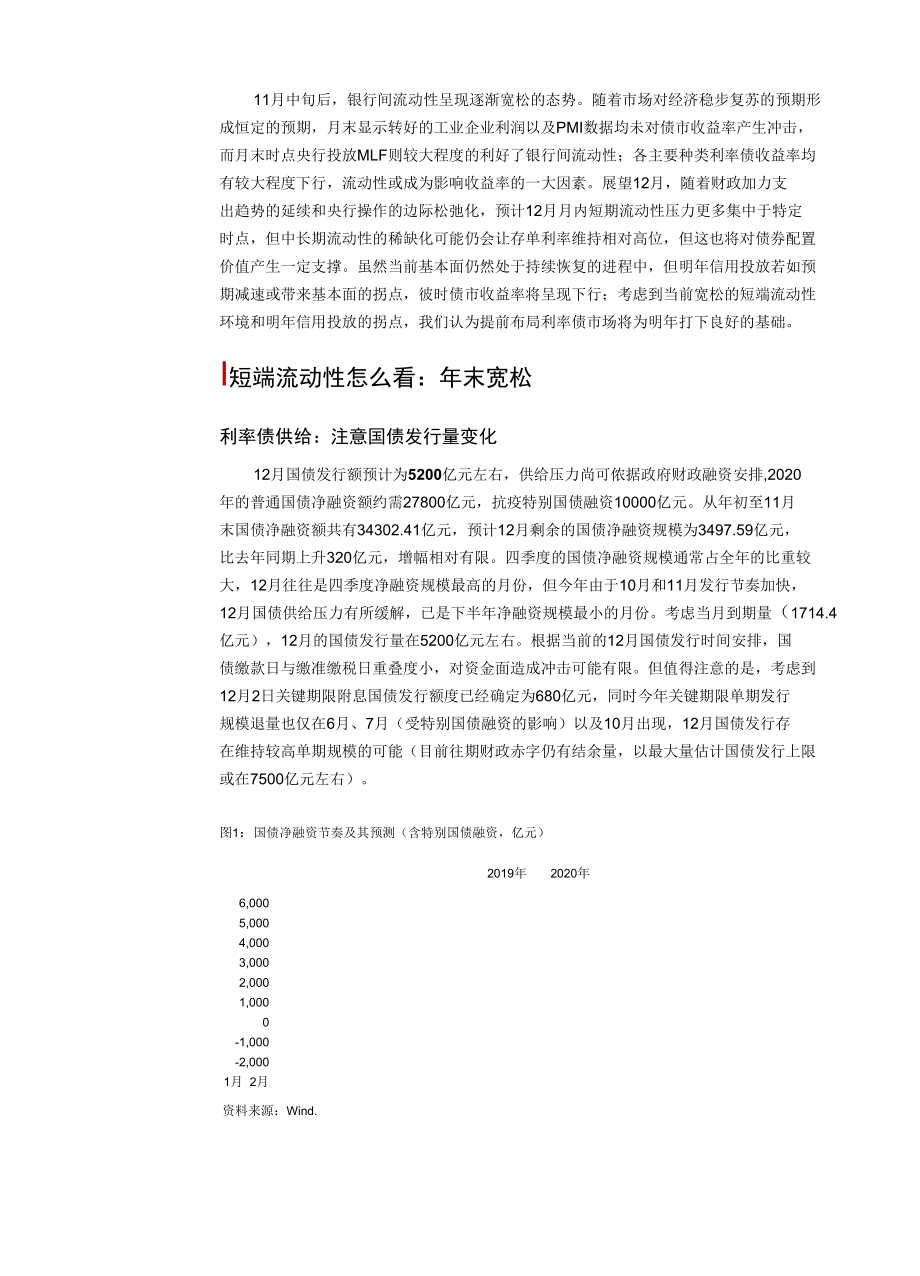 流动性拐点已现市场还在纠结什 么.docx_第1页