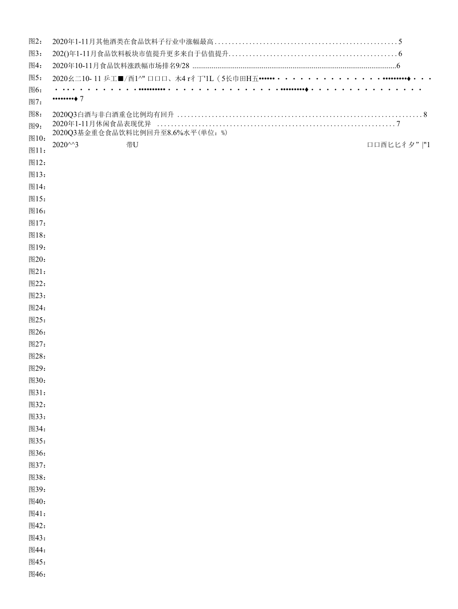 食品饮料行业2021年度投资策略：守正出奇关注改善型机会.docx_第2页