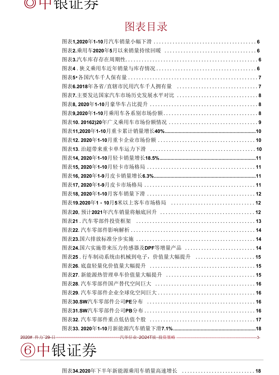 汽车行业2021年度投资策略：拾级而上.docx_第3页