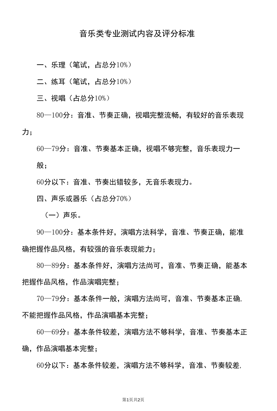 音乐类专业测试内容及评分标准（山西省2022年对口升学专业测试考试）.docx_第1页