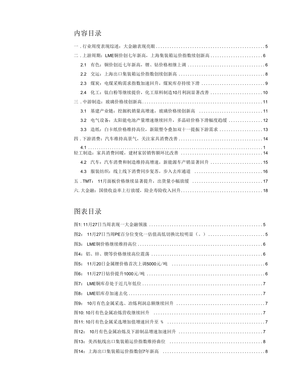 行业景气警惕过热+持有加速+关注回升.docx_第1页