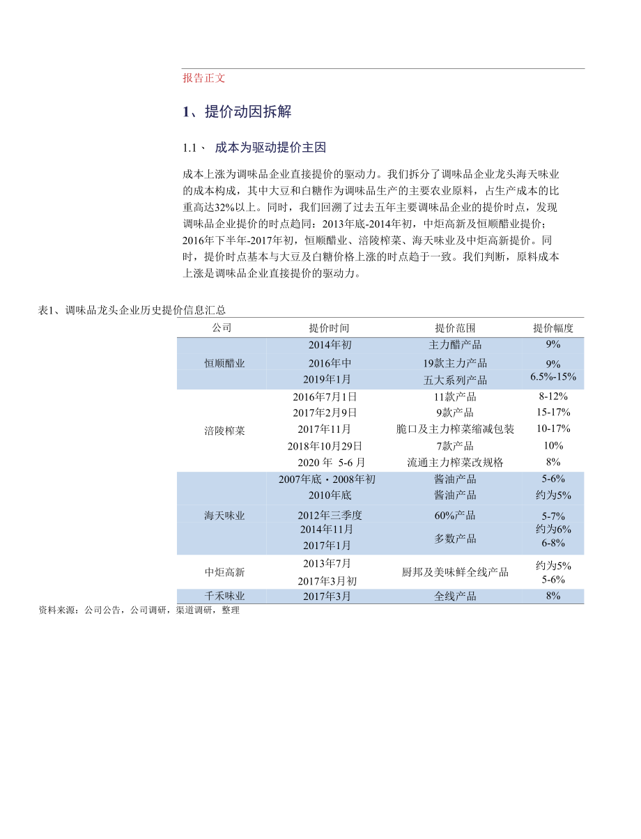 食品饮料行业调味品专题报告：提价二三事.docx_第2页