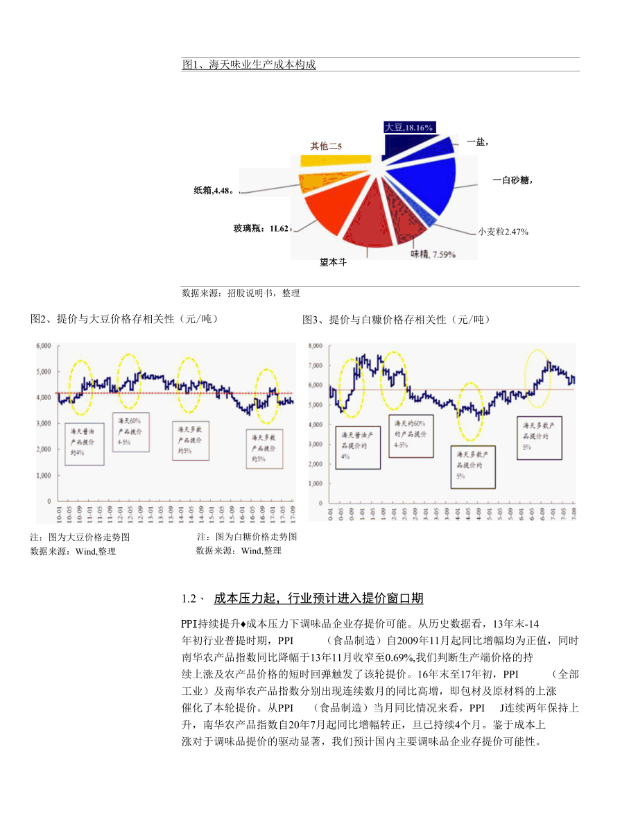 食品饮料行业调味品专题报告：提价二三事.docx_第3页