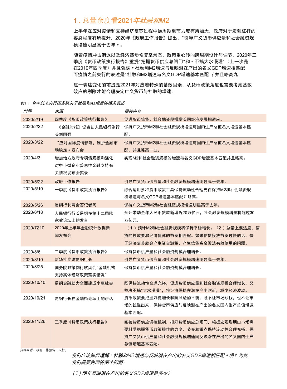 社融与M2预测专题2021年社融和M2怎 么看.docx_第3页