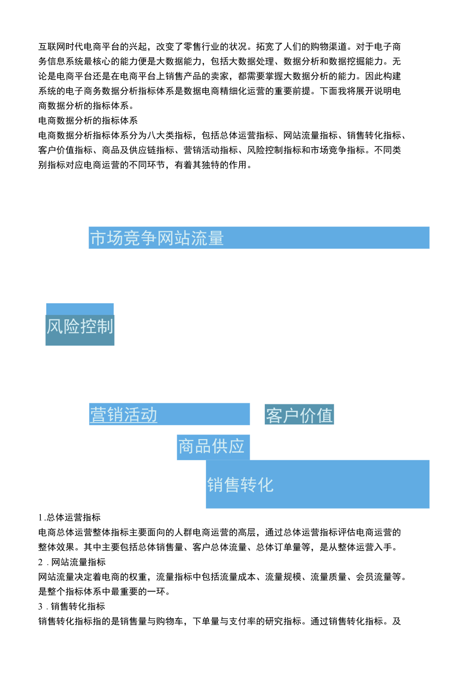 浅谈电商数据分析指标体系.docx_第1页