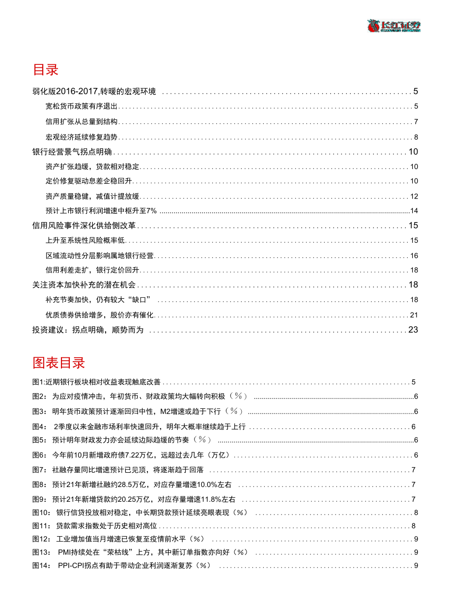 银行业2021年度投资策略：景气复苏供改深化.docx_第1页