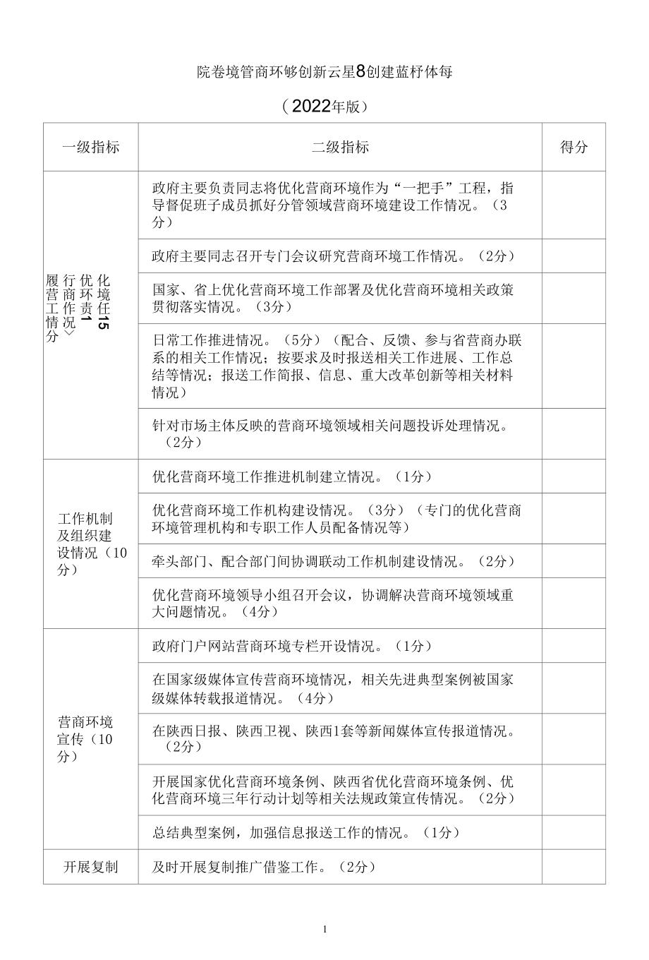 陕西省营商环境创新示范区创建指标体系（2022年版）.docx_第1页