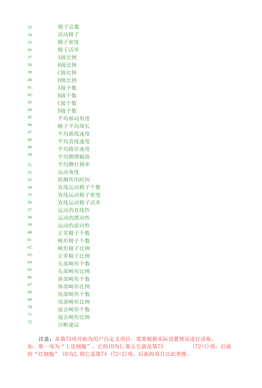 清华同方精子分析系统mx7（指导书）.docx_第3页