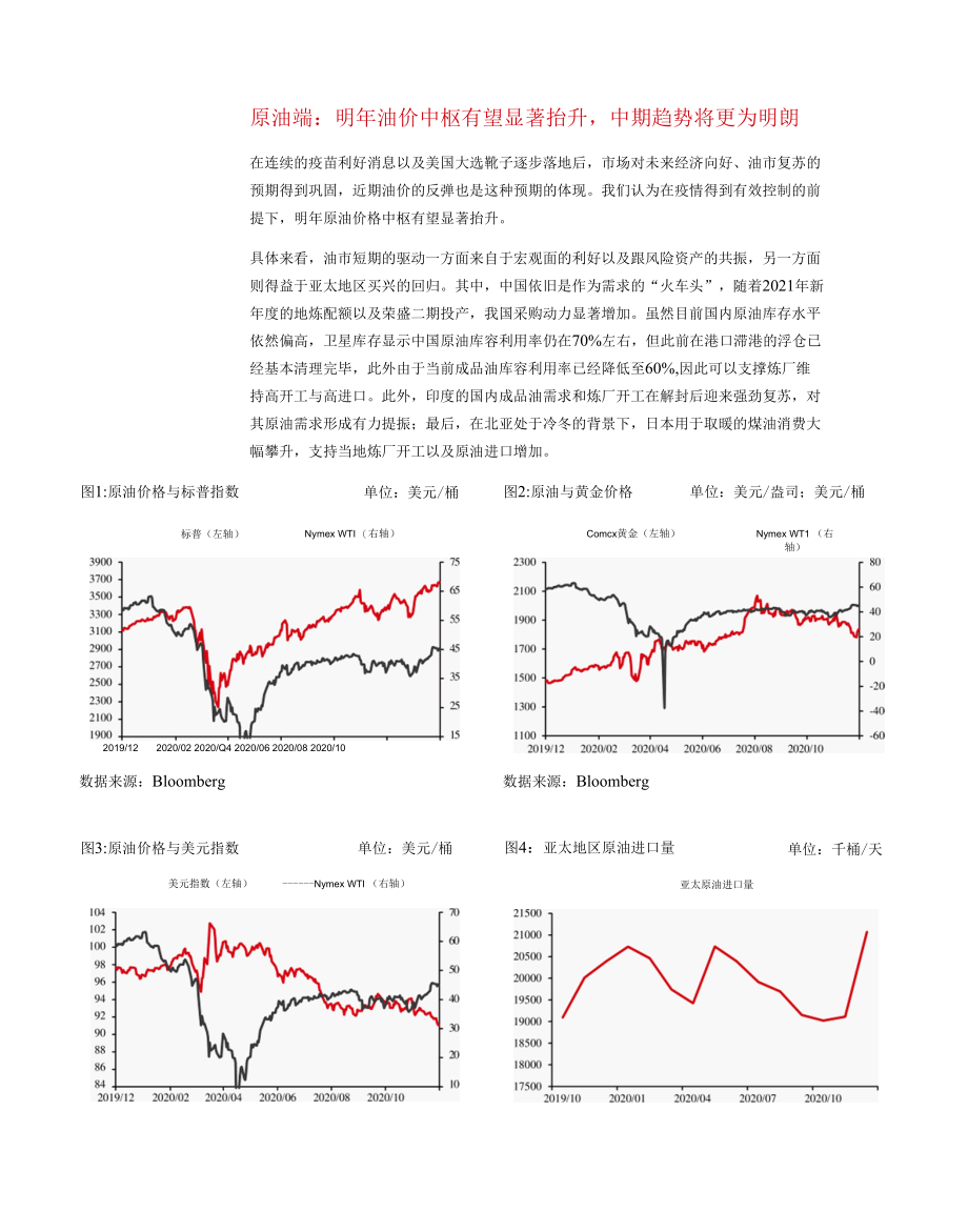 燃料油年报：把握后疫情时代的燃料油市场机会.docx_第1页