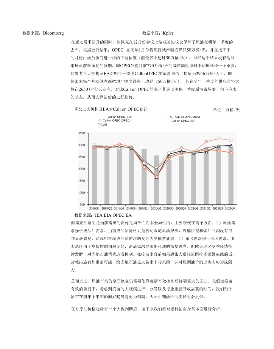 燃料油年报：把握后疫情时代的燃料油市场机会.docx_第2页