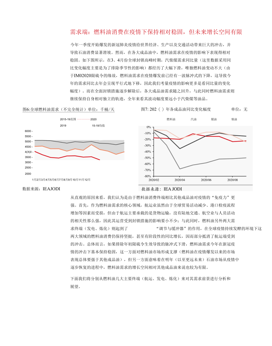 燃料油年报：把握后疫情时代的燃料油市场机会.docx_第3页