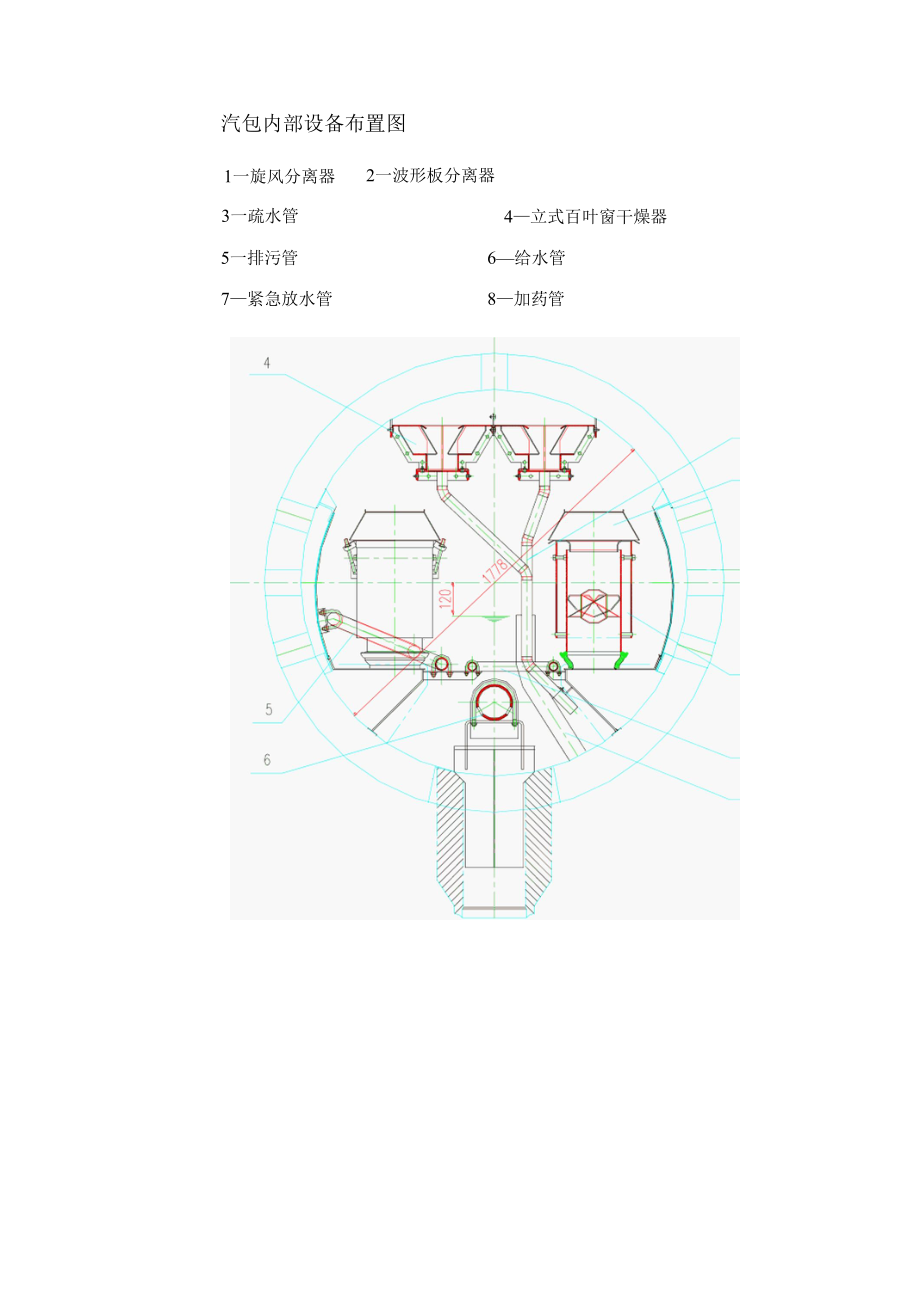 汽包内部设备布置图.docx_第1页