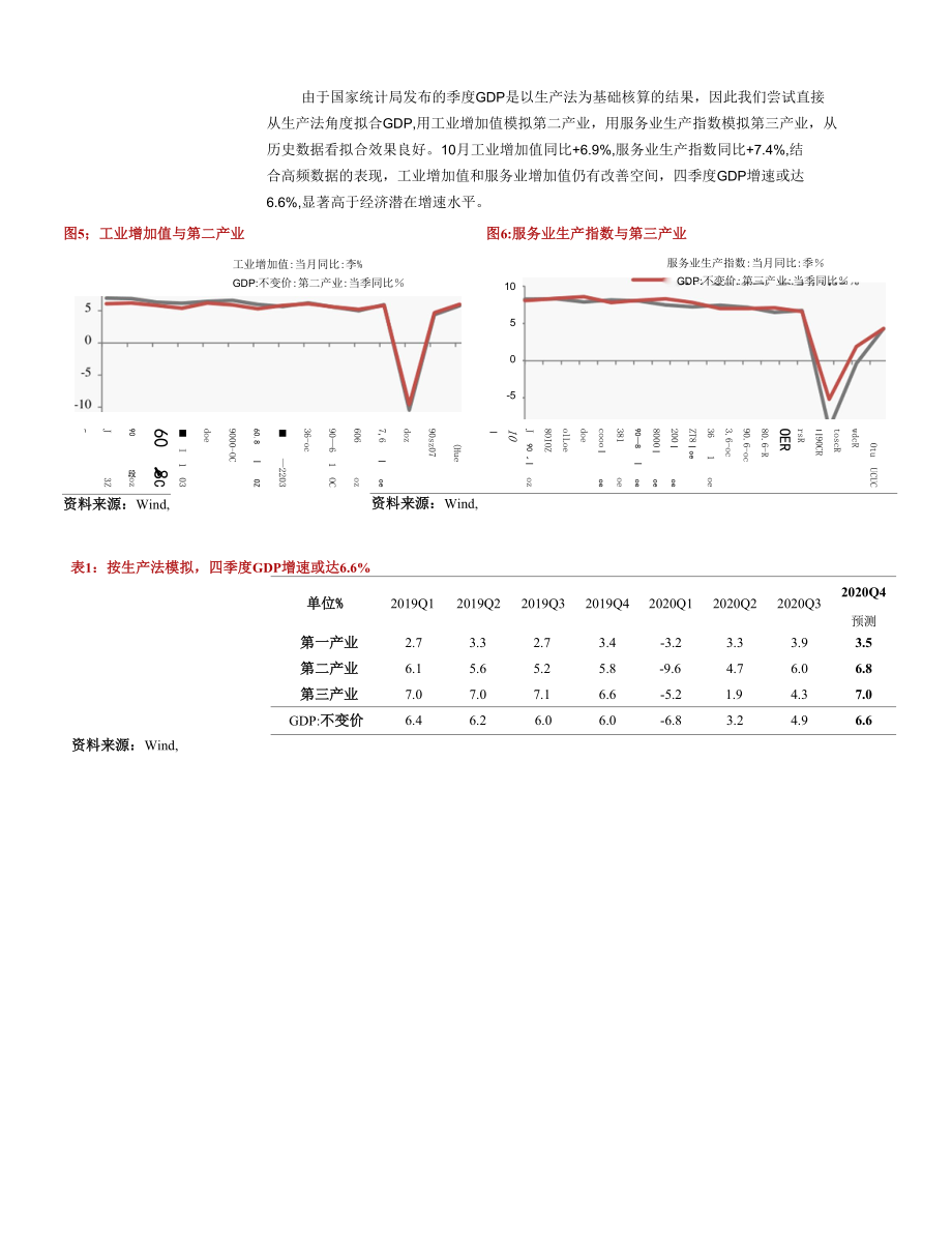 油价掩盖了大宗商品价格的上涨.docx_第3页