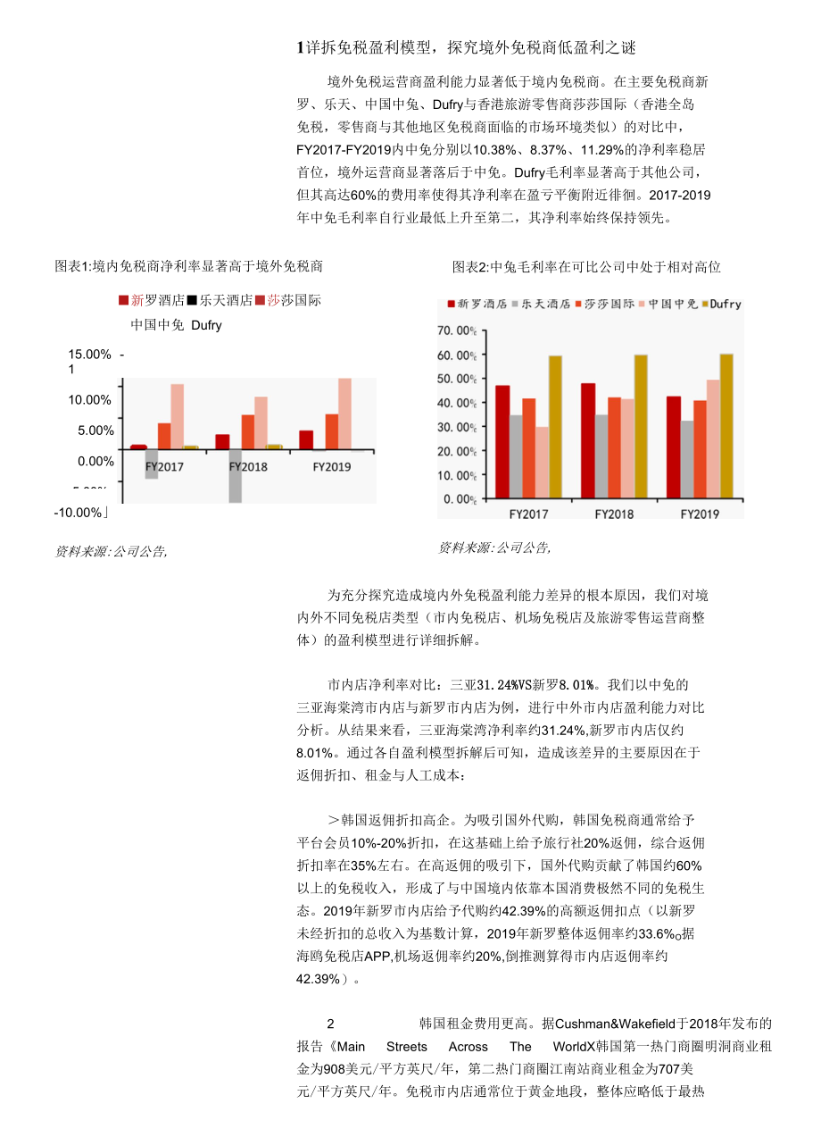 详拆免税盈利模型探寻免税未来盈利能力是否会下降.docx_第3页