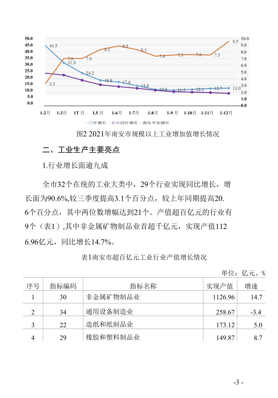 稳增长求经济发展再提速.docx_第3页