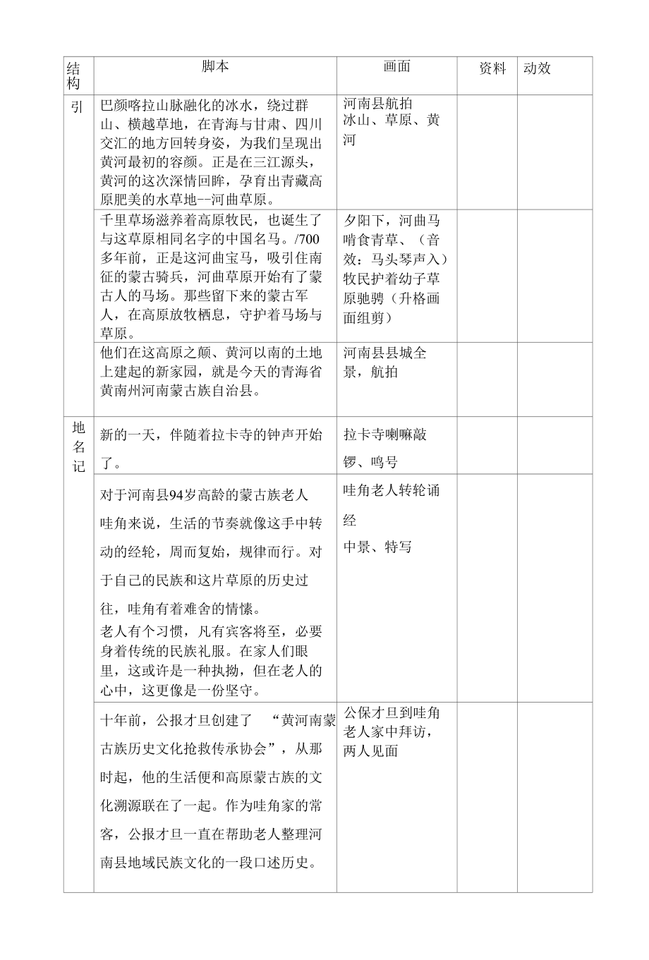 青海卷河南篇拍摄脚本（参考资料）.docx_第1页