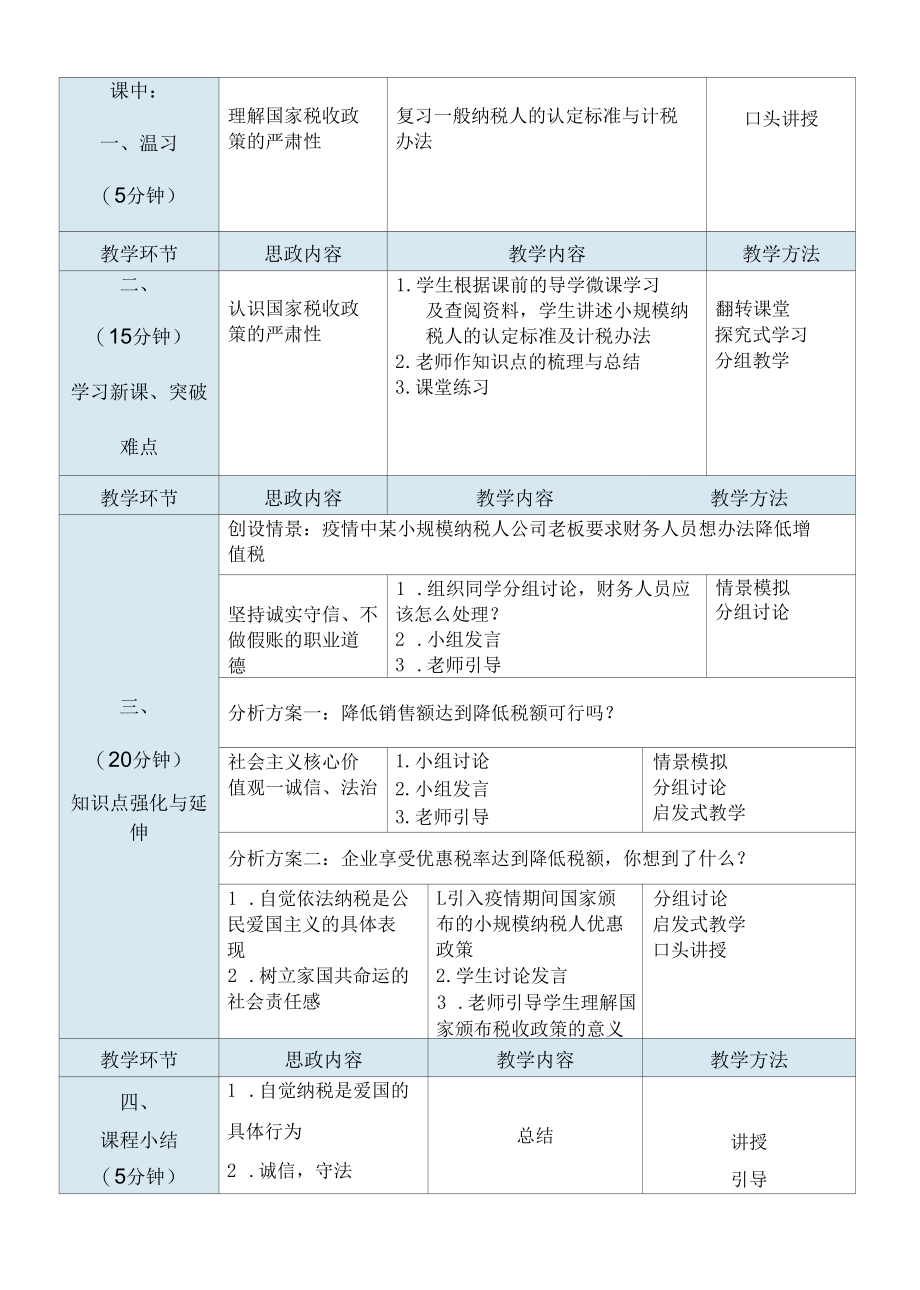 课程思政教学设计.docx_第2页