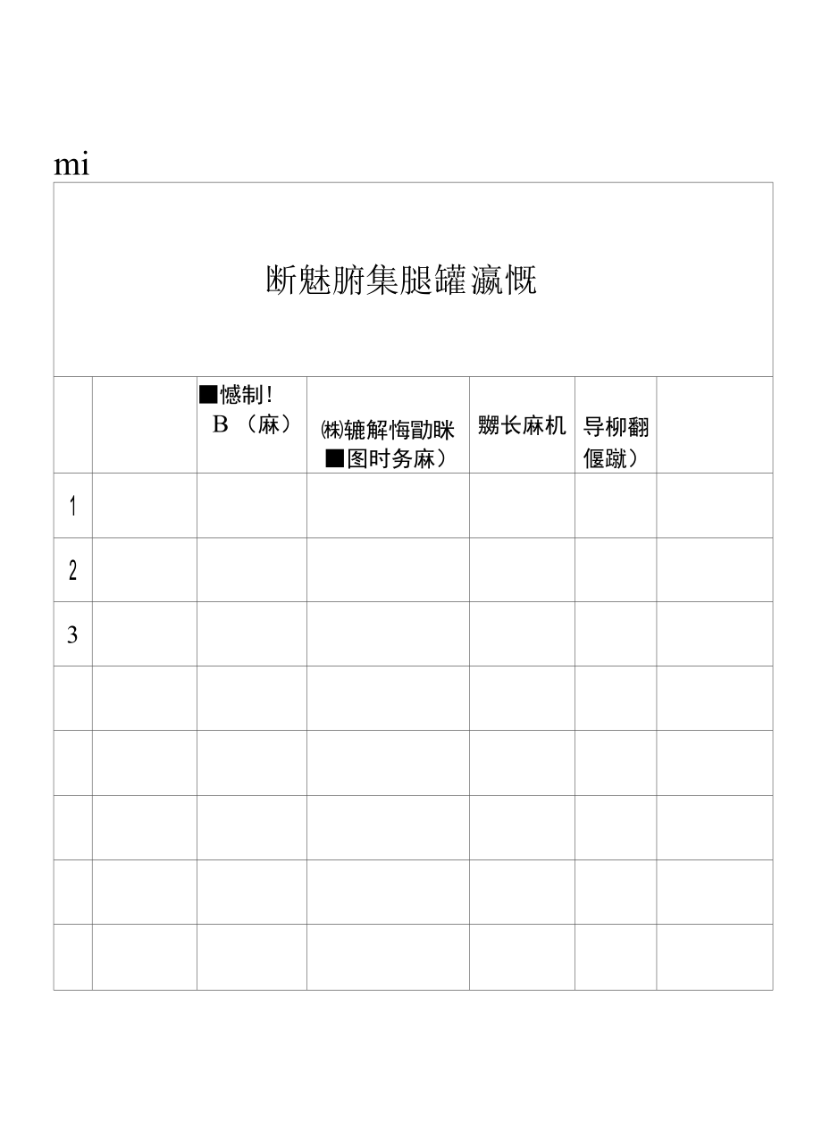 关于成立医保监管领导小组、审核专家团队、转诊会诊专家团队的通知.docx_第3页