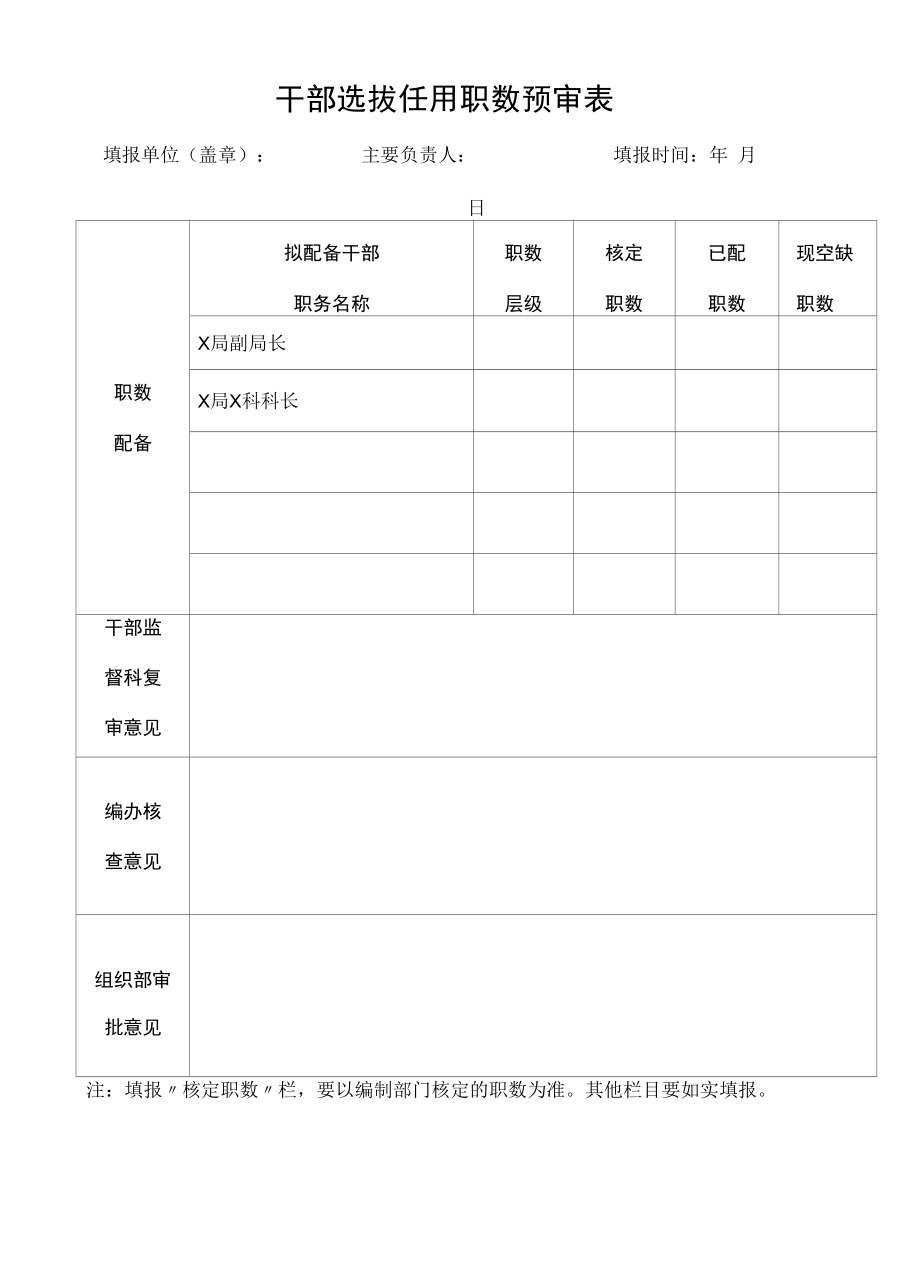 领导职数预审制度.docx_第3页