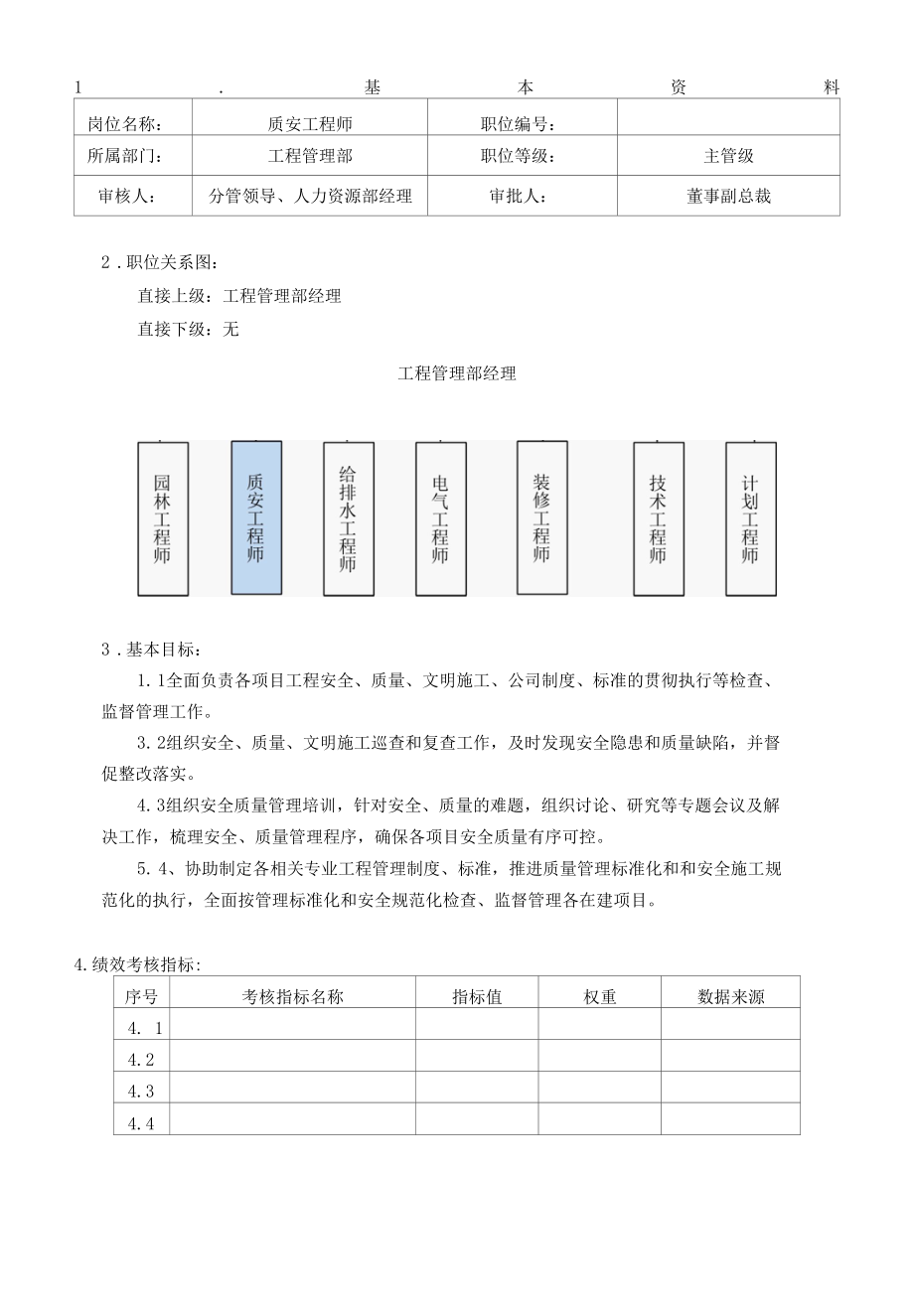 质安工程师岗位说明书.docx_第1页