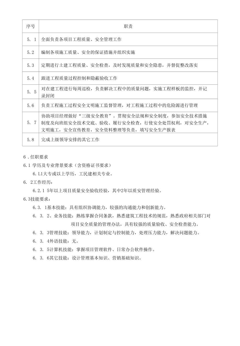 质安工程师岗位说明书.docx_第3页