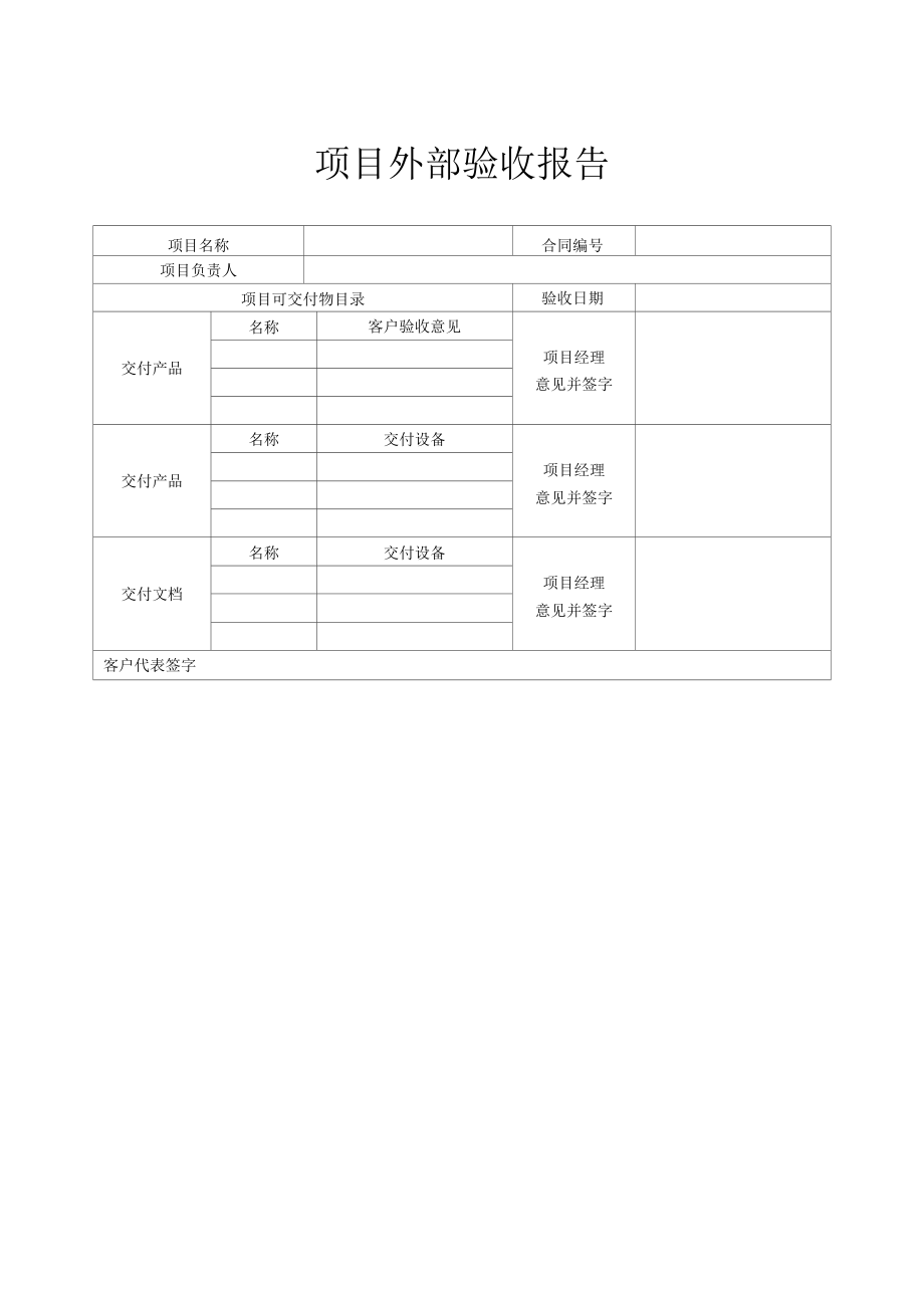 项目内部验收报告&外部验收报告.docx_第2页