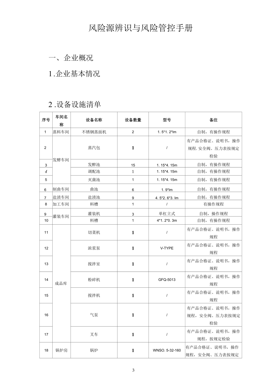 甜面酱企业风险管控及隐患清单资料.docx_第3页