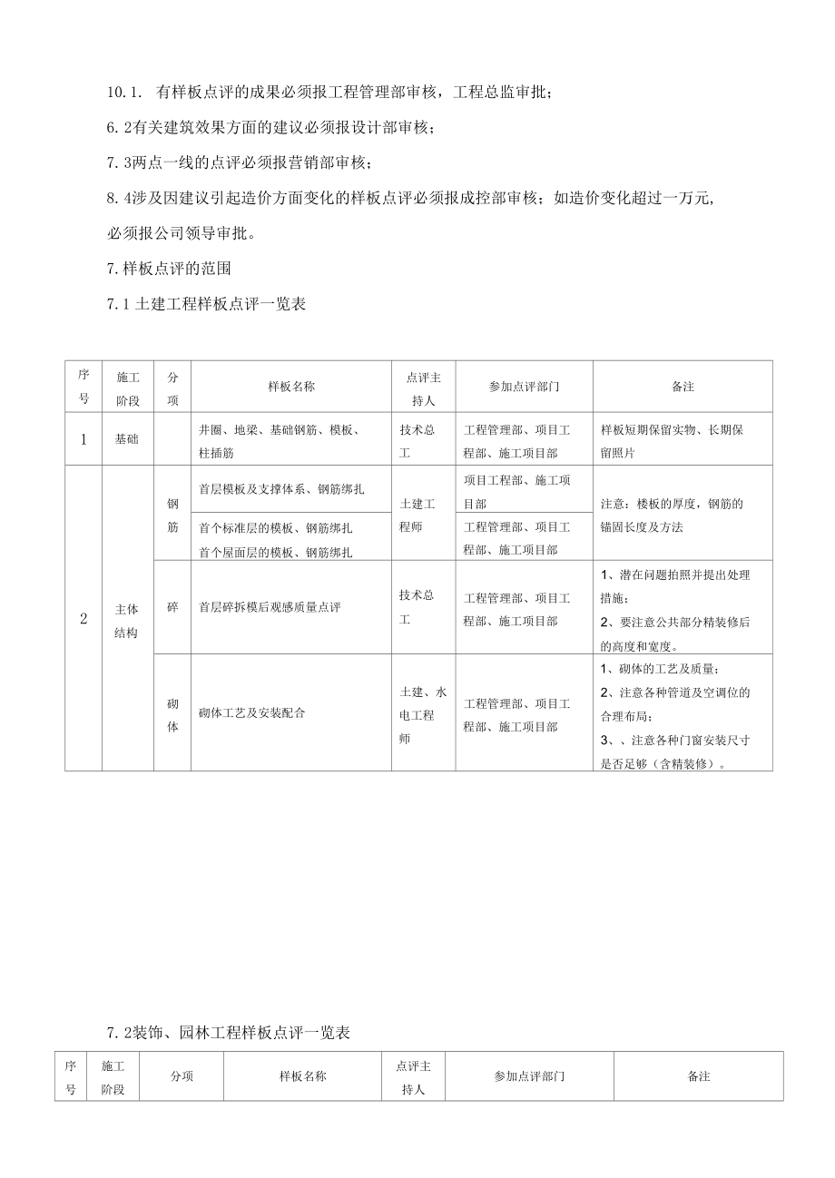 工程样板点评制度.docx_第3页