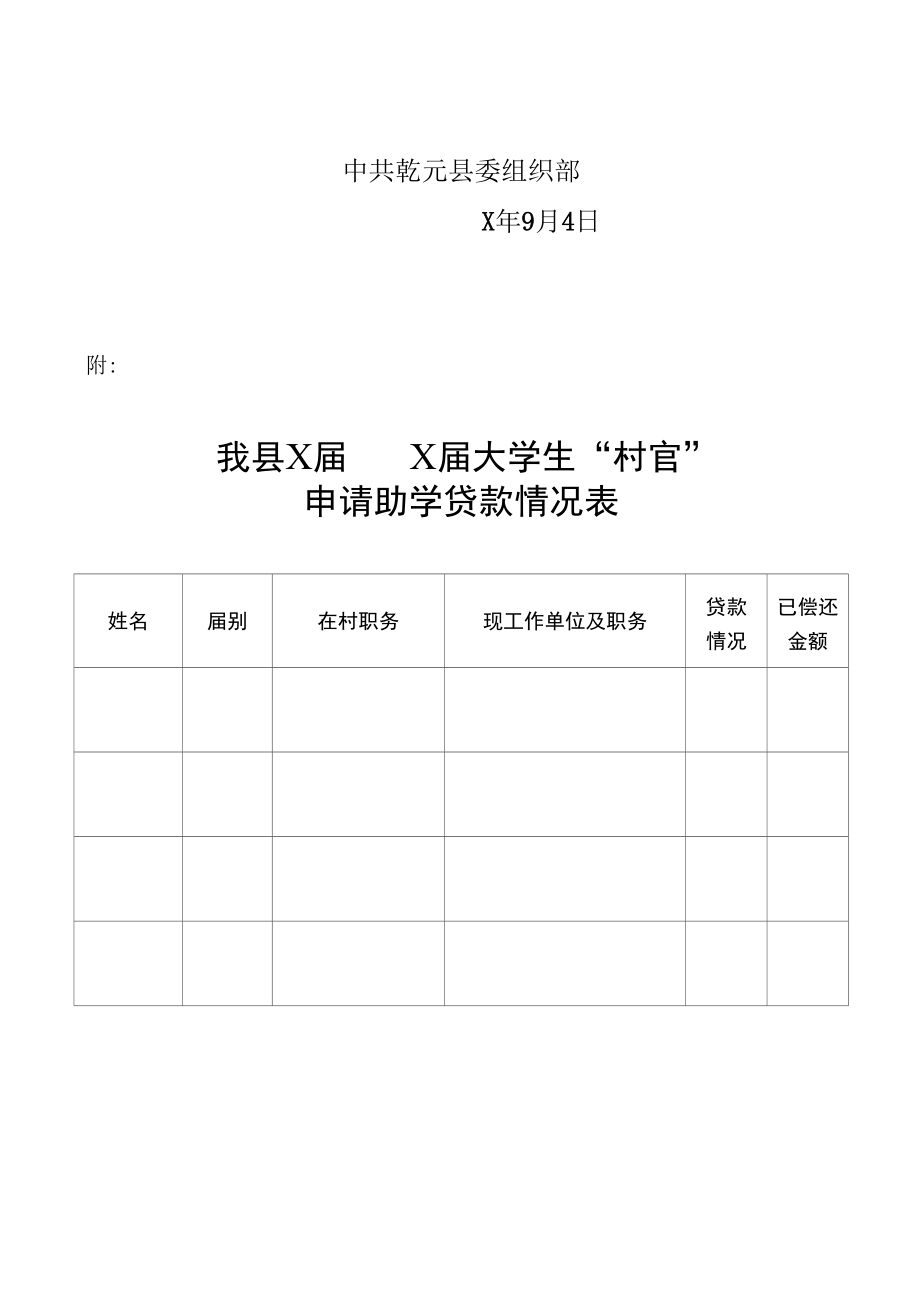 关于拨付偿还大学生“村官”助学贷款经费的请示.docx_第2页