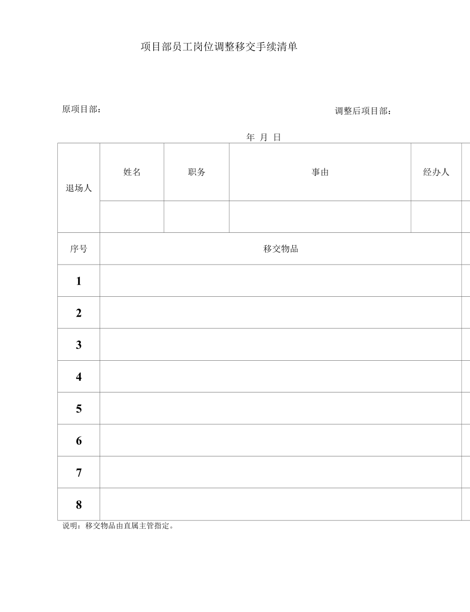 项目管理模板-项目部员工岗位调整移交手续清单.docx_第1页