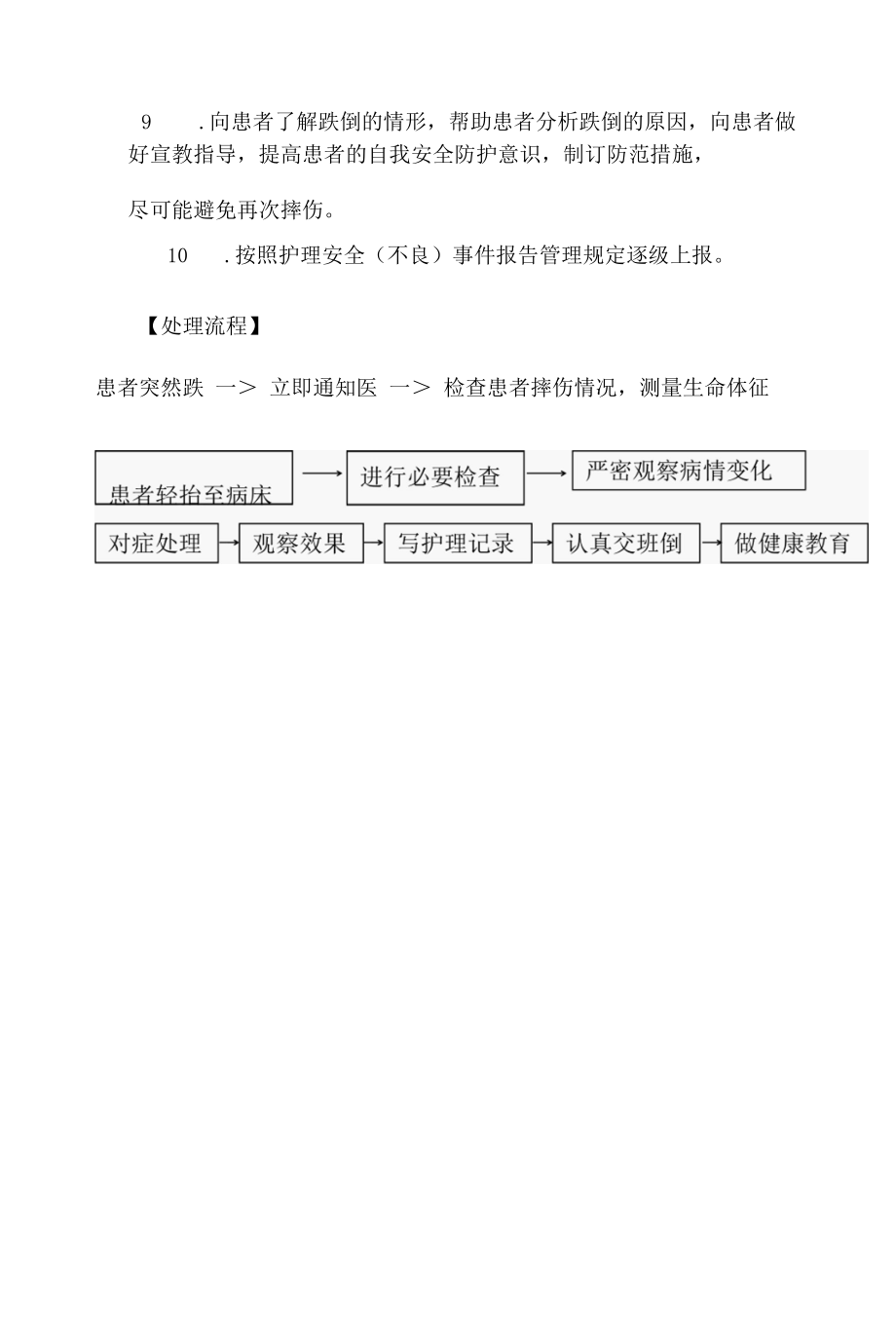 跌倒应急预案及处理流程一.docx_第2页